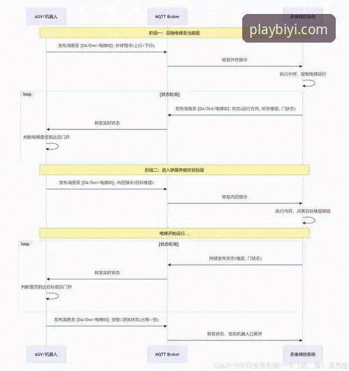 必一体育赛事数据使用教程：从下载失败到实时数据获取的全流程操作指南